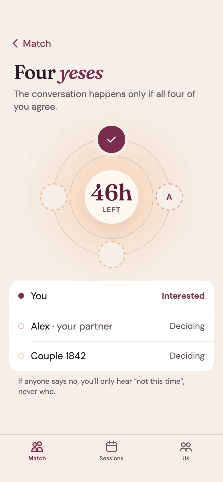 Venna app screen: “Four yeses.” You said you’re interested; Alex and Couple 1842 are still deciding.