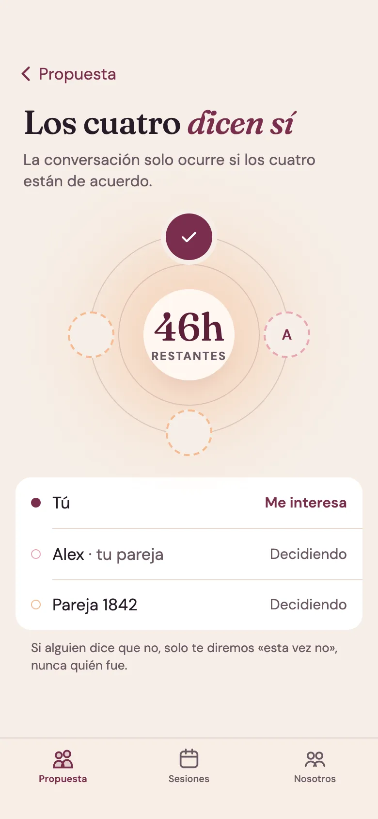 Pantalla de la app Venna: «Los cuatro dicen sí». Tú ya dijiste que te interesa; Alex y la Pareja 1842 todavía lo están decidiendo.